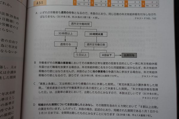 フォーサイト過去問講座の教材の中身（社労士講座） - 社労士の独学 ...