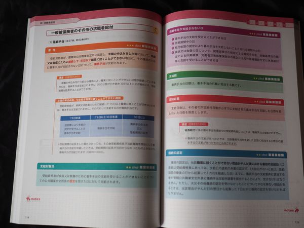 格安特価フォーサイト　社会労務士講座テキスト 語学・辞書・学習参考書